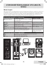 Preview for 11 page of UNITEC Climate W185 Owner'S Manual