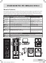 Preview for 15 page of UNITEC Climate W185 Owner'S Manual