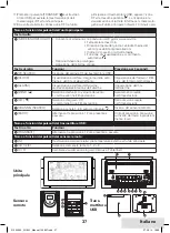 Preview for 37 page of UNITEC Climate W194-1 Owner'S Manual