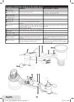 Preview for 16 page of UNITEC Climate WT3081 Owner'S Manual