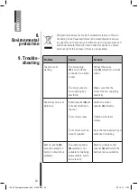 Предварительный просмотр 30 страницы Unitec 10923 Original Operating Instructions