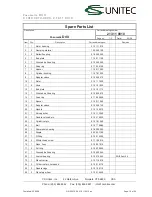 Preview for 16 page of Unitec 2 1310 0010 Operation And Maintenance Manual