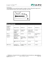 Preview for 13 page of Unitec 5 1026 Operation And Maintenance Manual