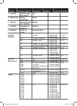 Предварительный просмотр 7 страницы Unitec 84 799 Instruction Manual