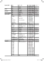 Preview for 9 page of Unitec 84 799 Instruction Manual