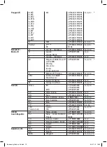 Preview for 10 page of Unitec 84 799 Instruction Manual