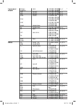 Preview for 11 page of Unitec 84 799 Instruction Manual