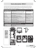 Preview for 3 page of Unitec Climate W193 Owner'S Manual