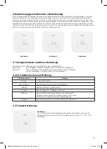 Preview for 3 page of Unitec CO2 Operating Instructions Manual