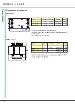 Preview for 14 page of Unitec DS-205.4 Manual