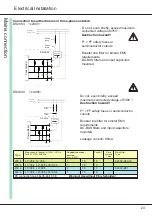 Предварительный просмотр 24 страницы Unitec DS-205.4 Manual