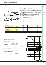 Preview for 29 page of Unitec DS-205.4 Manual