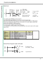 Предварительный просмотр 30 страницы Unitec DS-205.4 Manual