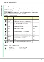 Предварительный просмотр 42 страницы Unitec DS-205.4 Manual