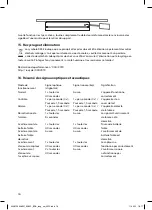 Preview for 16 page of Unitec EIM-222 Operating Instructions Manual