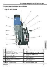 Preview for 43 page of Unitec MAB 525 Operating Instructions Manual