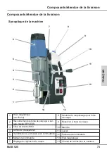 Предварительный просмотр 73 страницы Unitec MAB 525 Operating Instructions Manual