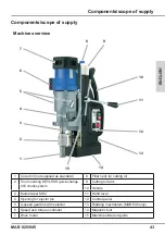 Предварительный просмотр 13 страницы Unitec MAB 825 Operating Instructions Manual