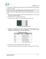 Preview for 30 page of Unitec Portal TI+ Installation Manual