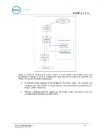 Preview for 43 page of Unitec Portal TI+ Installation Manual