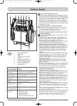 Предварительный просмотр 26 страницы Unitec POWER-STATION BASIC Instruction Manual