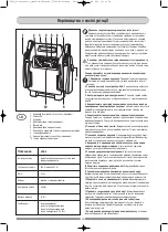 Preview for 28 page of Unitec POWER-STATION BASIC Instruction Manual