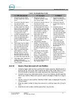 Preview for 28 page of Unitec Wash Select II Operation Manual