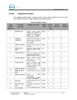 Preview for 76 page of Unitec Wash Select II Operation Manual