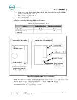 Предварительный просмотр 200 страницы Unitec Wash Select II Operation Manual