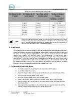 Preview for 201 page of Unitec Wash Select II Operation Manual