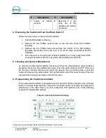 Предварительный просмотр 204 страницы Unitec Wash Select II Operation Manual