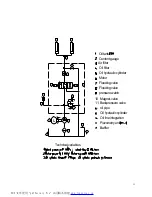 Предварительный просмотр 13 страницы Unitec YFML-720 User Manual