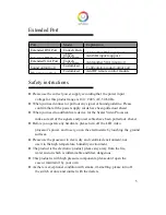 Preview for 7 page of Unitech Multimedia Dcdi 550 User Manual