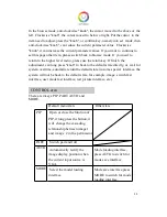 Preview for 13 page of Unitech Multimedia Dcdi 550 User Manual