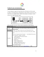 Preview for 15 page of Unitech Multimedia Dcdi 550 User Manual