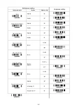 Preview for 63 page of Unitech ES922 User Manual