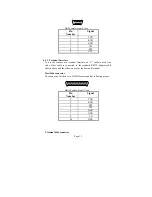 Preview for 33 page of Unitech Hand Held Scanner User Manual