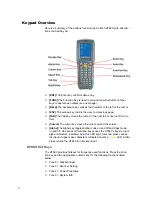 Preview for 15 page of Unitech HT660 Wireless edition Installation And User Manual