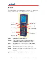 Preview for 7 page of Unitech HT660e Quick Reference Manual