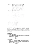 Preview for 17 page of Unitech K2724 Manual