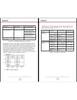 Предварительный просмотр 15 страницы Unitech MP200 Developer'S Manual