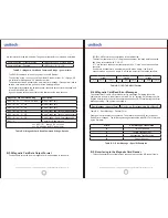 Предварительный просмотр 21 страницы Unitech MP200 Developer'S Manual