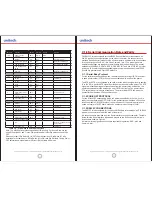 Предварительный просмотр 23 страницы Unitech MP200 Developer'S Manual