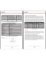 Предварительный просмотр 24 страницы Unitech MP200 Developer'S Manual