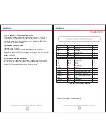 Предварительный просмотр 25 страницы Unitech MP200 Developer'S Manual