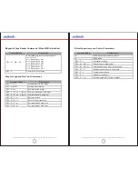 Preview for 13 page of Unitech MP200 Product Reference Manual