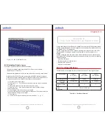 Preview for 20 page of Unitech MP300 Developer'S Manual