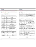 Предварительный просмотр 12 страницы Unitech MP300 Product Reference Manual