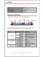 Предварительный просмотр 11 страницы Unitech MP350 Product Reference Manual