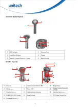 Preview for 16 page of Unitech MS084 User Manual